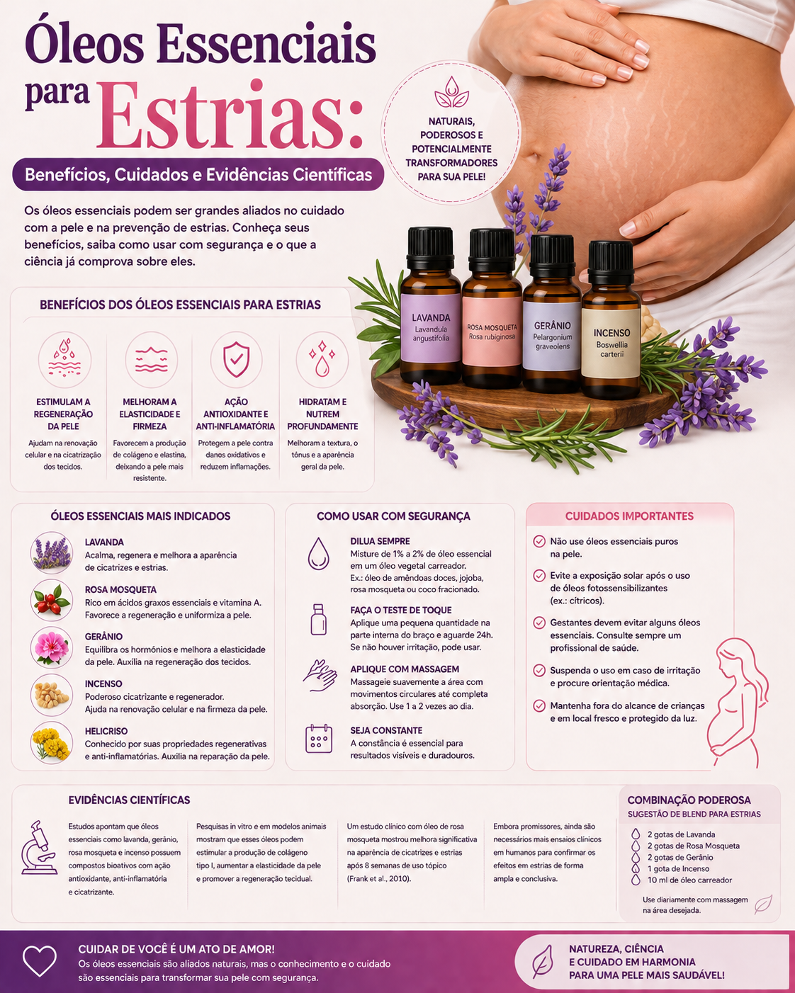Óleos Essenciais para Estrias: Benefícios, Cuidados e Evidências Científicas