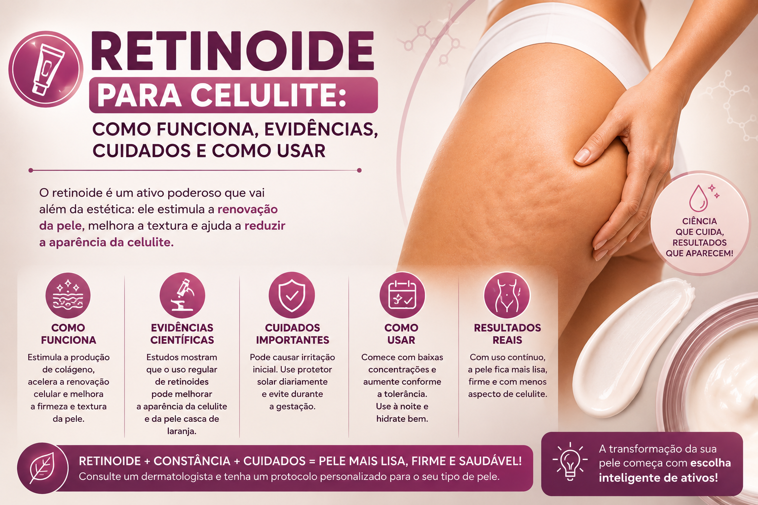 Retinoide para Celulite: Como Funciona, Evidências, Cuidados e Como Usar